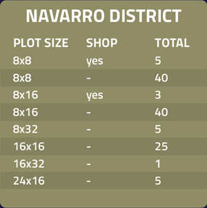 EARTH-city-builging-NAVARRO-DISTRICT-plot-shop-yes-no-EU