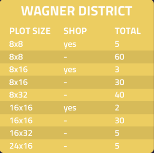 EARTH-city-builging-WAGNER-DISTRICT-plot-shop-yes-no-EU